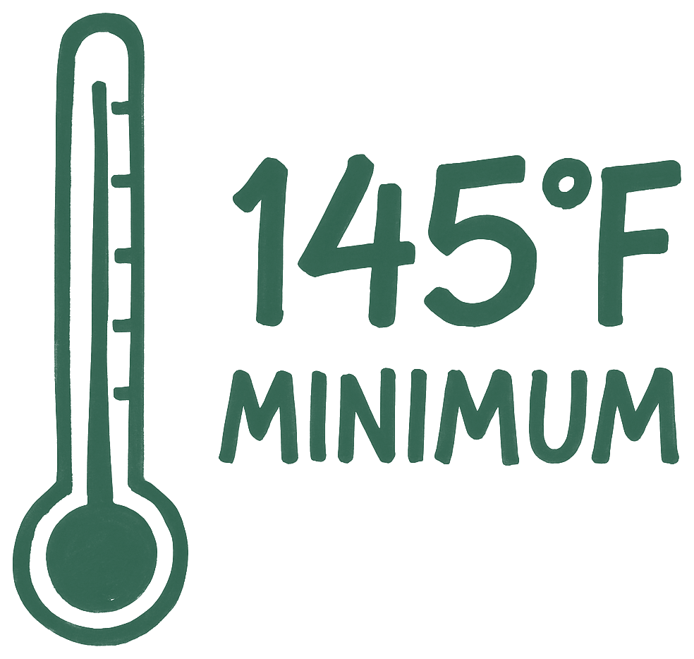 A hand-drawn thermometer beside the text “145°F minimum”.
